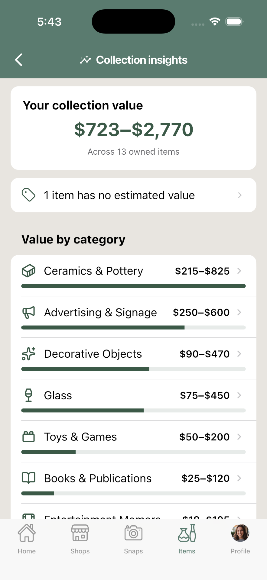 Trésora Collection insights screen with value by category breakdown