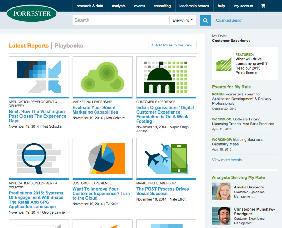 Discovery-first Forrester client portal homepage